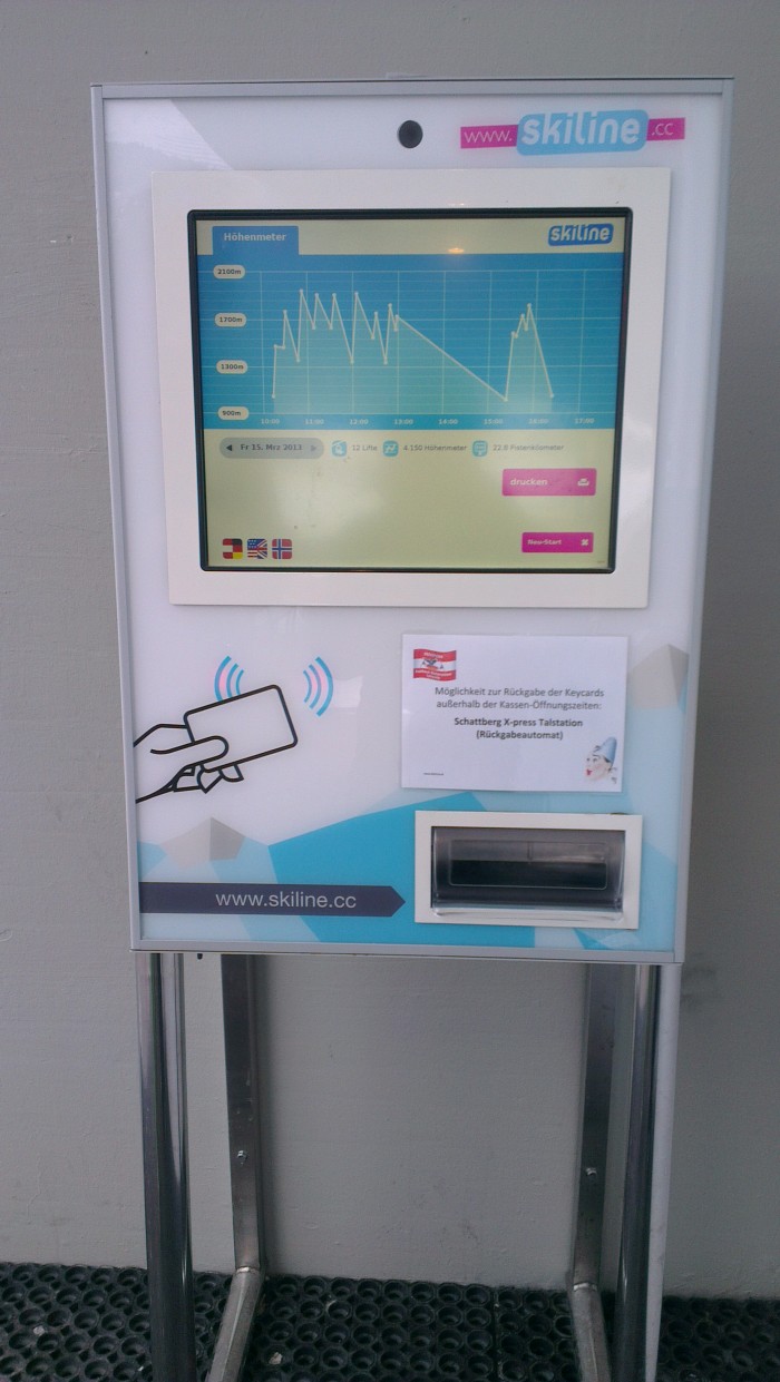 Skiline kiosk with graph